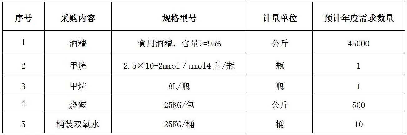 澳港宝典免费资料大全